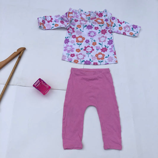 M&M Set104 For 6-9 Months old